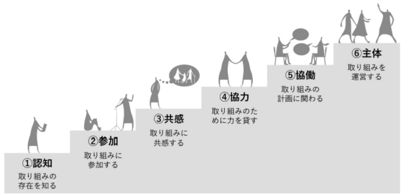 about-jp