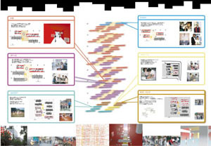 �N���b�N����Ɗg�債�܂�