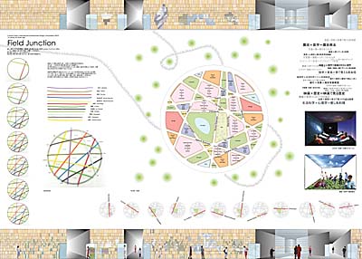 �N���b�N����Ɗg�債�܂�